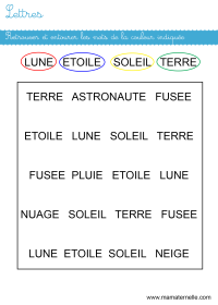 Blog - La semaine du goût