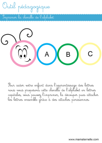 Activités - Outil pédagogique : alphabet