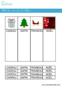 Moyenne section - Discrimination visuelle : découper et coller en fonction du sens