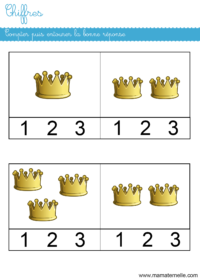 Activités - Activité : créer une couronne de Noël