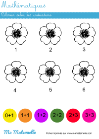 Activités - Activité : découper et coller