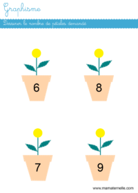 Petite section - Mathématiques : dessiner le nombre demandé