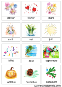 Activités - Cartes de nomenclature : les nombres en anglais