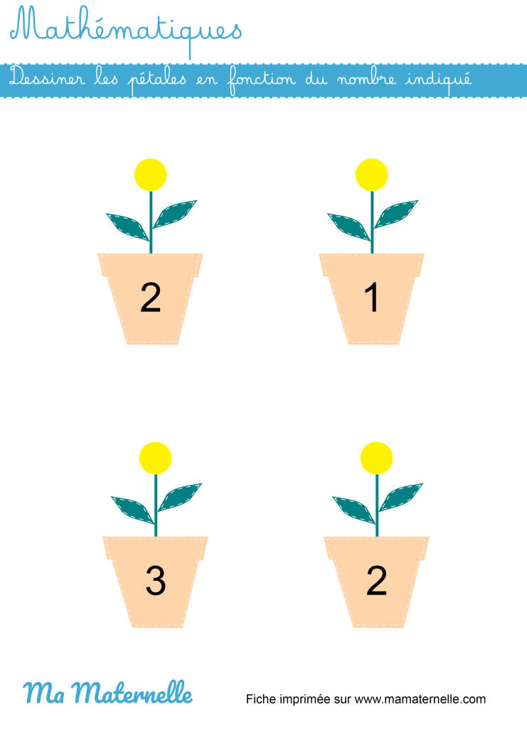 Petite section - Mathématiques : dessiner le nombre demandé