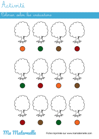 Activités - Discrimination visuelle : découper et coller