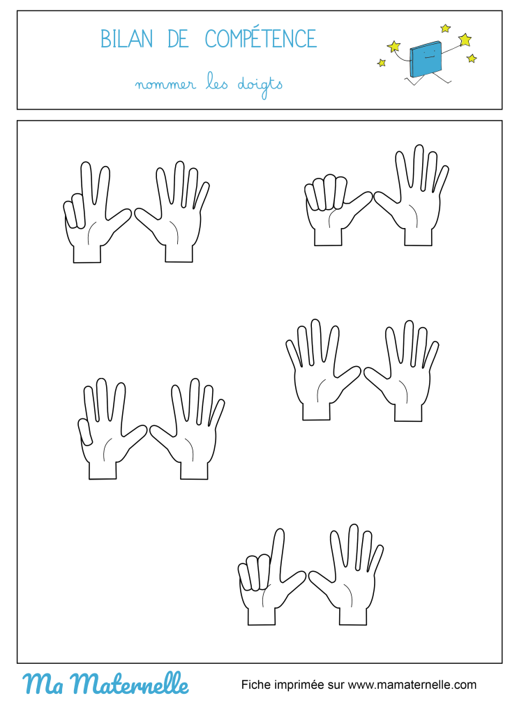 Activités - Bilan de compétence : nommer les doigts