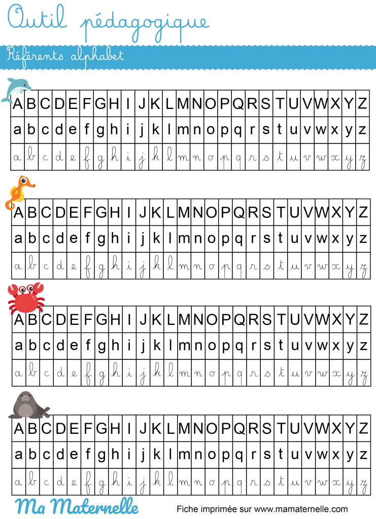 Activités - Outil pédagogique : référents alphabet